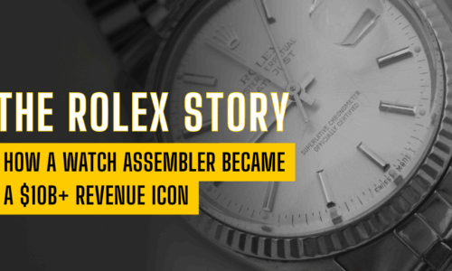The Rolex Story